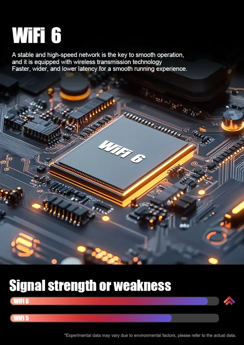 SZBOX كمبيوتر صغير TOPC PHX-18 AMD 6600U 7840U CPU LPDDR5 16GB EMMC WIFI 6 BT5.2 4K HD Windows 11 Pro Lan Office كمبيوتر صغير