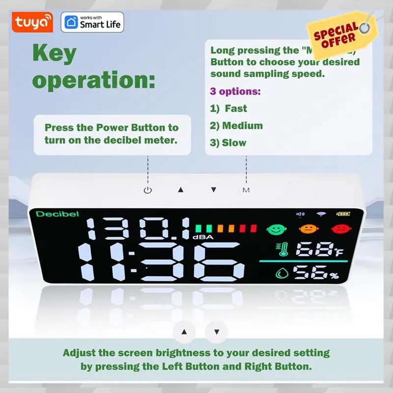 24-Hour Delivery Tuya Smart Wifi 5 In 1 CO2 Gas Detector Decibel Meter Noise Level Sensor Temperature Humidity Monitor For Home