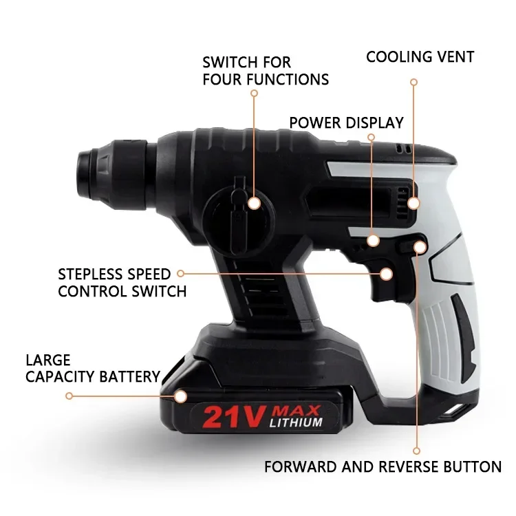 21V 1600W Li-ion Battery Operated Rotary Electric Hammers Adjustable Soft Grip Brushless Household High-power Electric Tools