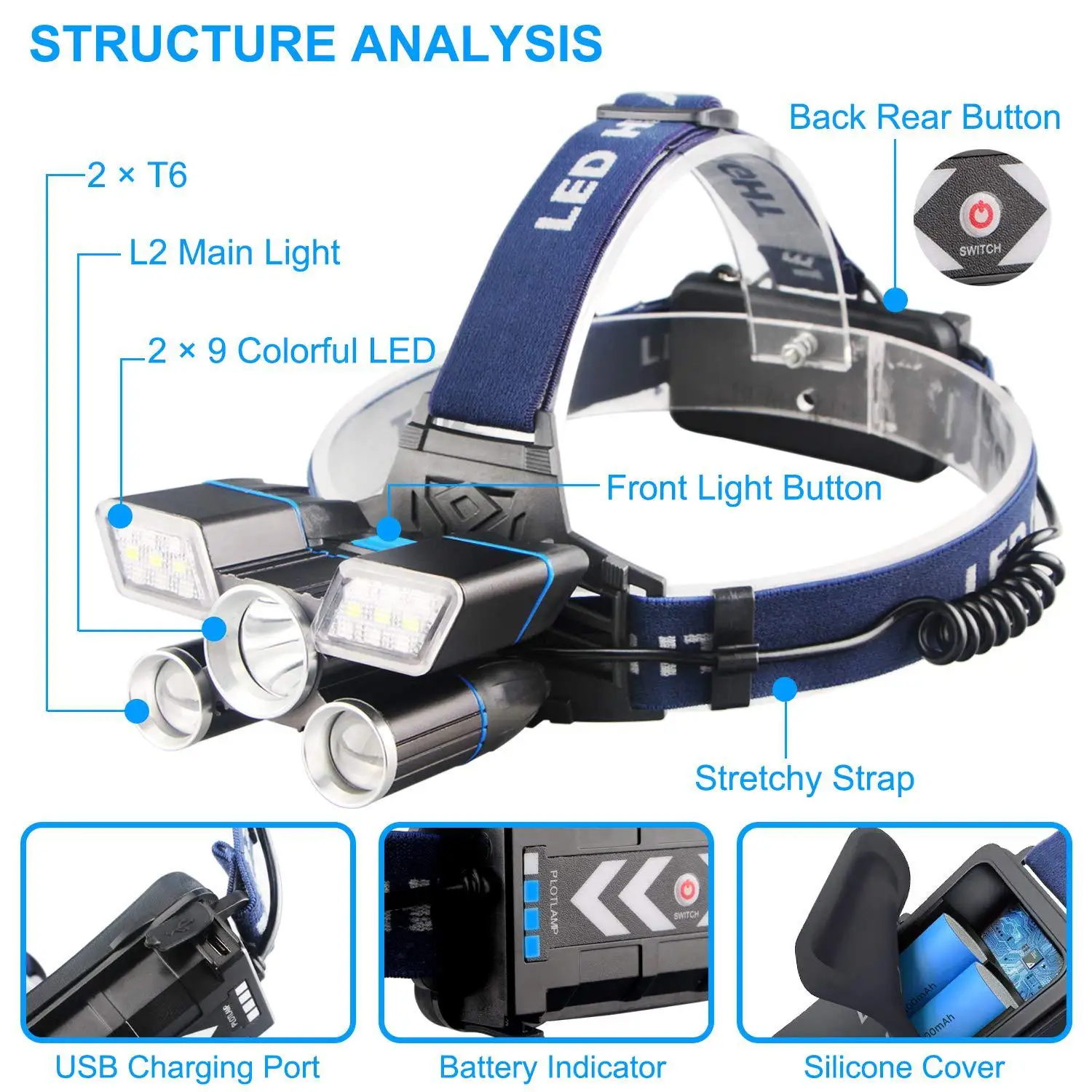 Linterna frontal LED recargable por USB, luz de trabajo con Zoom, superbrillante, 18650, para acampar, senderismo, al aire libre