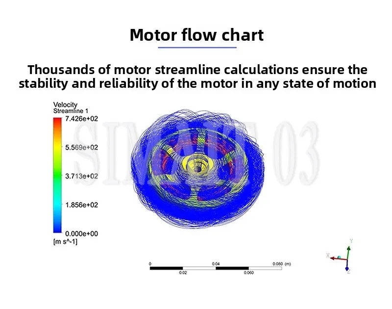 محرك مشترك عالي عزم الدوران - مشغل متقدم للروبوتات الرباعية #1