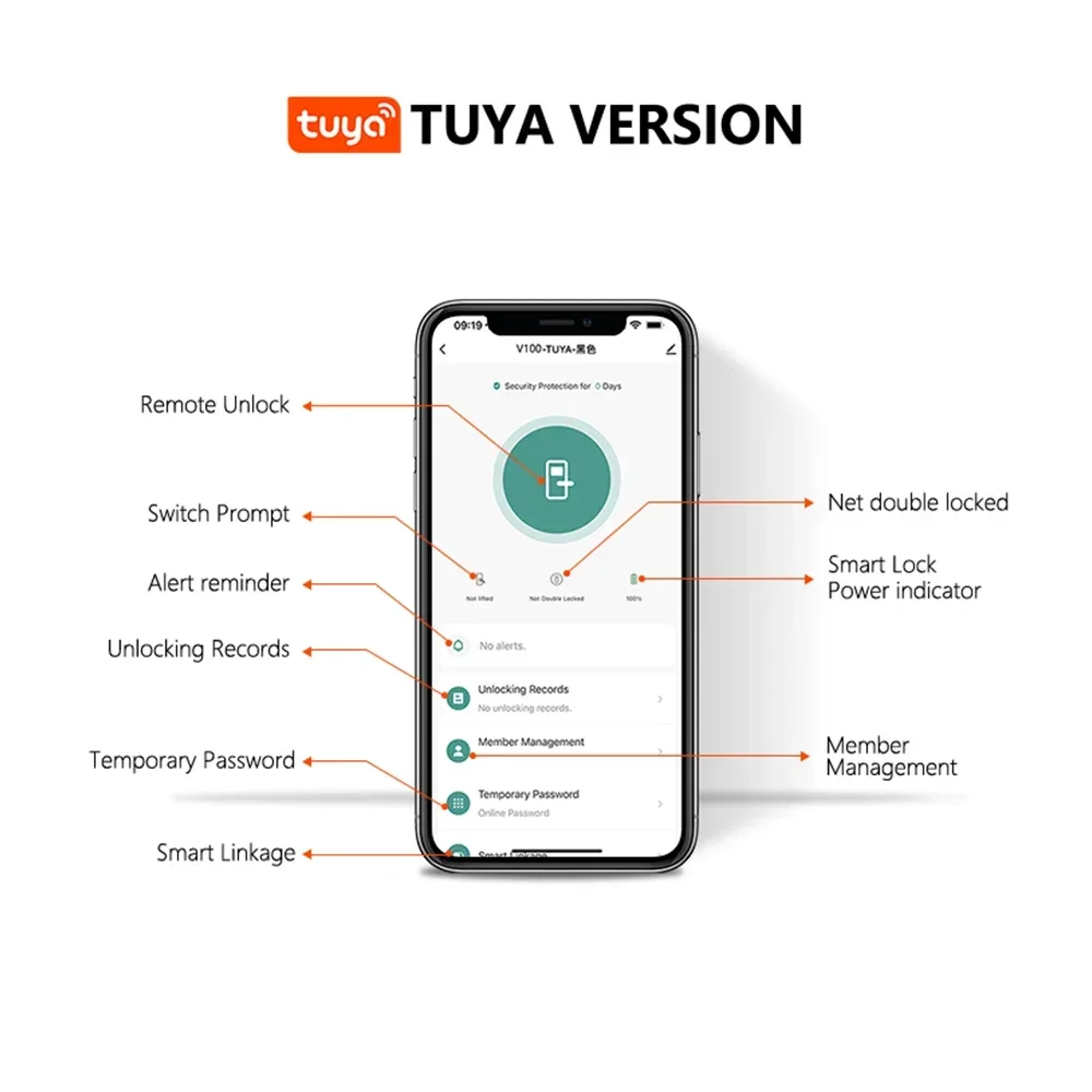 005Eseye OEM/ODM Face Recognition Wifi รหัสความปลอดภัยลายนิ้วมือ Tuya กล้องสมาร์ทประตูล็อคสําหรับ home