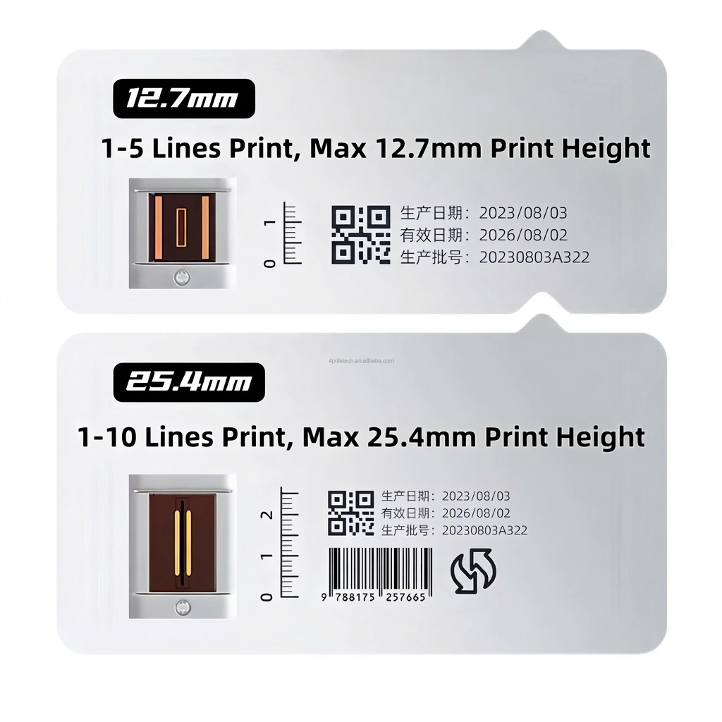 Willita 7-Inch Screen Continuous Online TIJ Inkjet Printer For Packing Expiry Date Batch Paper Bag Coding