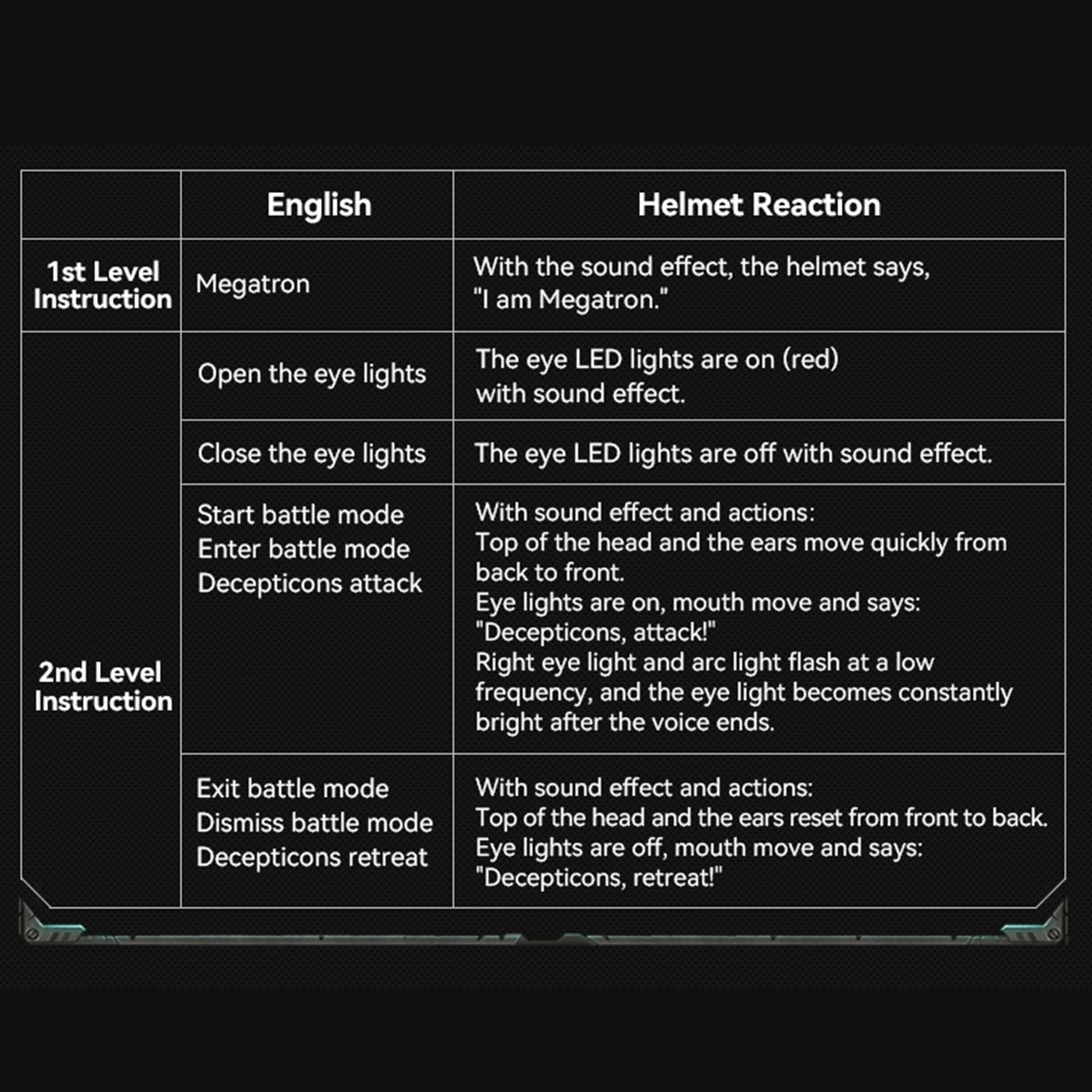 HiPlay Killerbody Transformers Megatron Tragbarer Helm mit Lautsprecherbasis, Sammler-Sprachwechsler