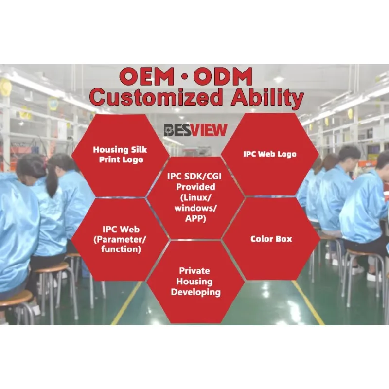 8MP PoE IP Bullet Netzwerkkamera Plug-and-Play 2,8 mm Audio Dual Light 4K wasserdichte Außenüberwachung CMOS Sensor NVR Daten