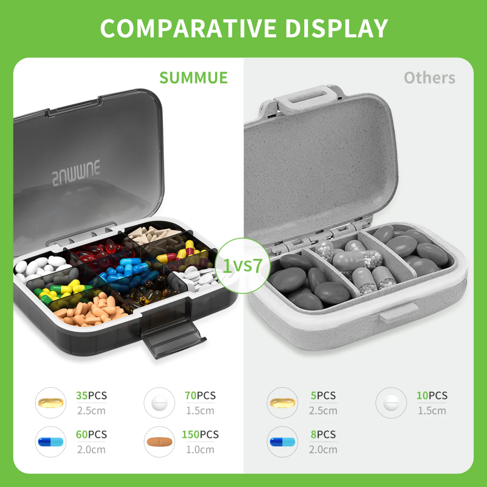 SUMMUE Large Pill Organizer, 9 Compartments Portable Travel Pill Box Case Moisture Proof, XL Pill Container Holder