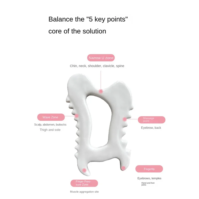 A53TT Facial Guasha Tools Guasha Face Massagers Ceramic Scraper Board for Face Lift Slimmer Reduces Puffiness Body Sculpting