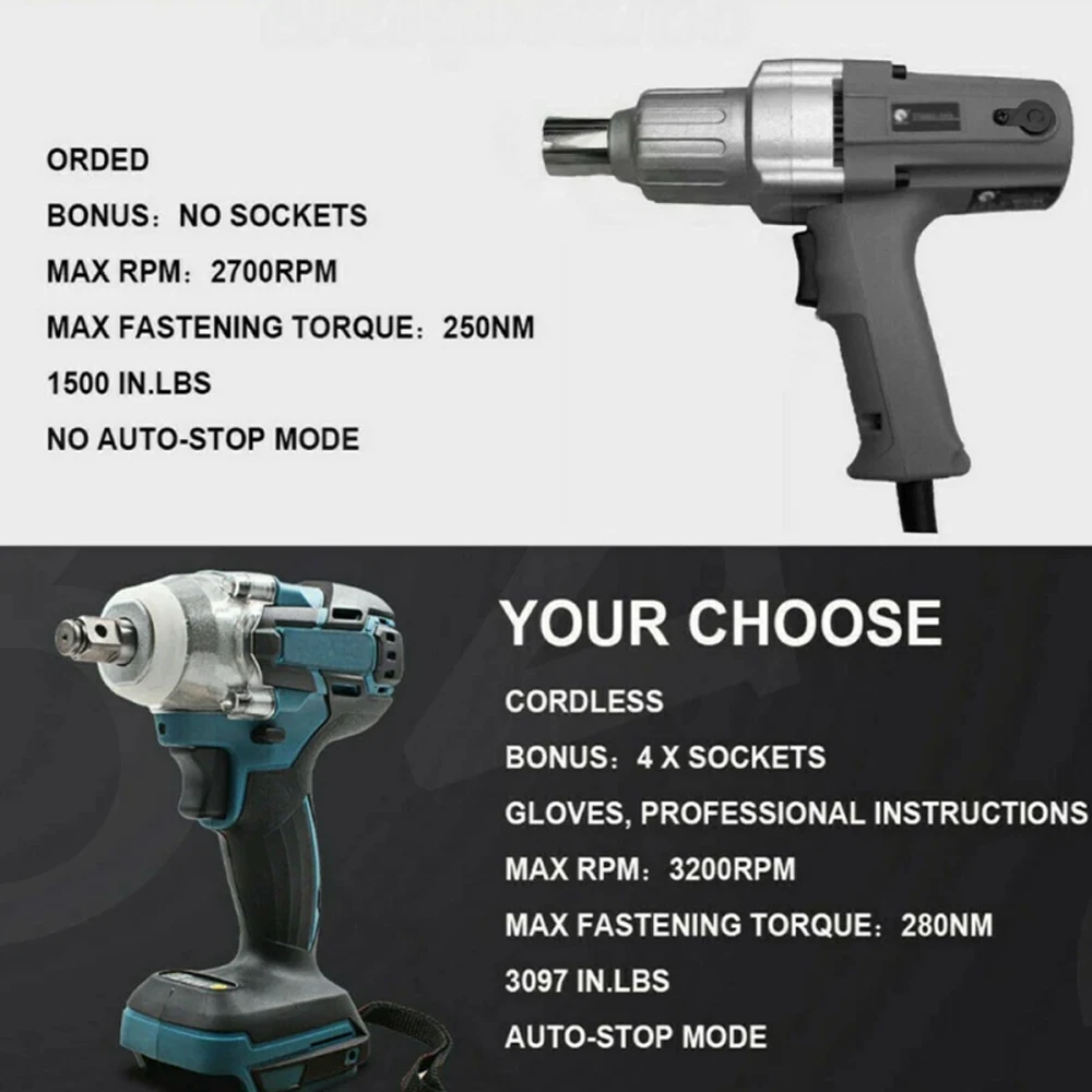 520N.M Torque Brushless Electric Impact Wrench 1/2 inch Cordless Electric Wrench Screwdriver Power Tool for Makita 18V Battery Pin