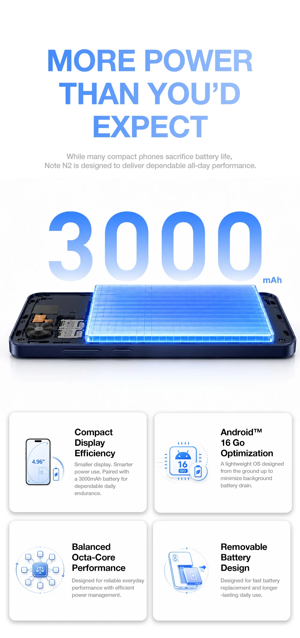 AGM N2 MINI Smartphone 3GB+32GB IP54 Compact Size 4.96Inch Display Android 16 GO 3000mAh Bettery Dual SIM Cheap Mini Phone