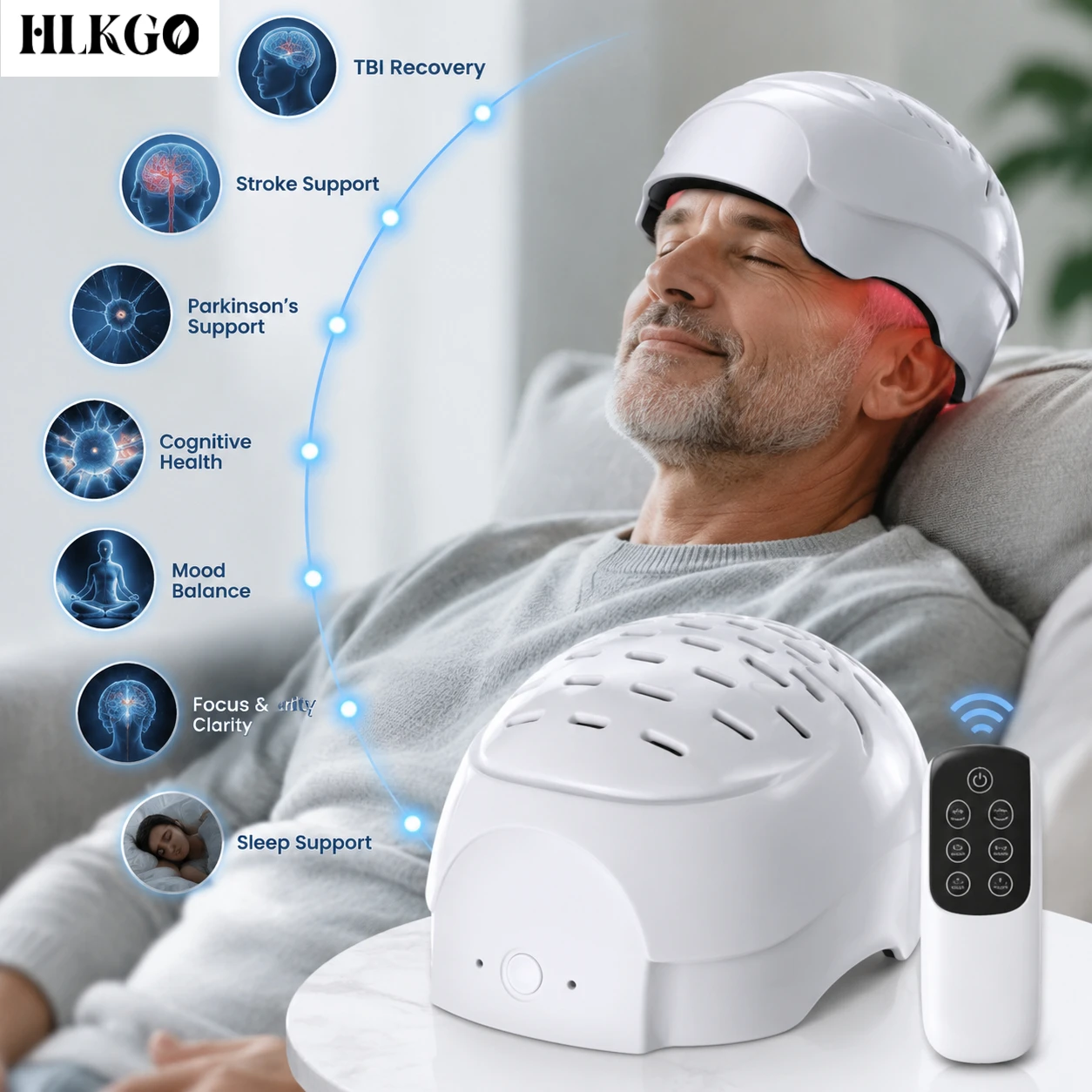 Photobiomodulation 1070nm Helmet for Parkinson Depression Near-Infrared Light Therapy for Brain Alzheimer Stroke Anxiety