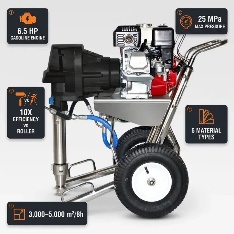 Putty Spray Machine Mortar Gas Multi-functional High-Pressure Airless Paint Latex Painting Gun Customization
