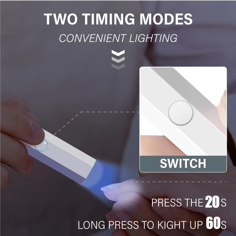 LULAA Handheld UV-licht voor gelnagels Droger LED UV-lamp Nagellak Drooglamp Draagbare zaklamp LED-lamp Mail Tools