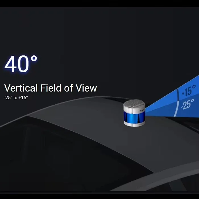 Hesai Pandar64 64-C…