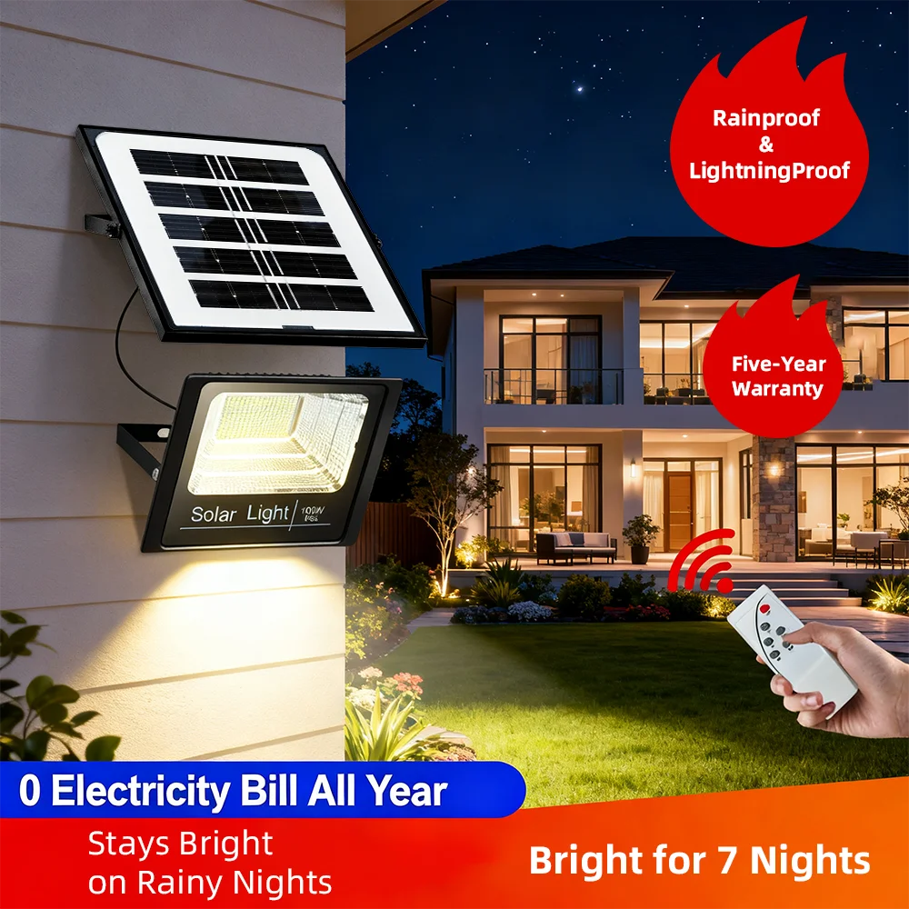 yZ[z2025NV^\[[LED 50W IP67h OZLeBCg lZT[t 뉀EXHƖp