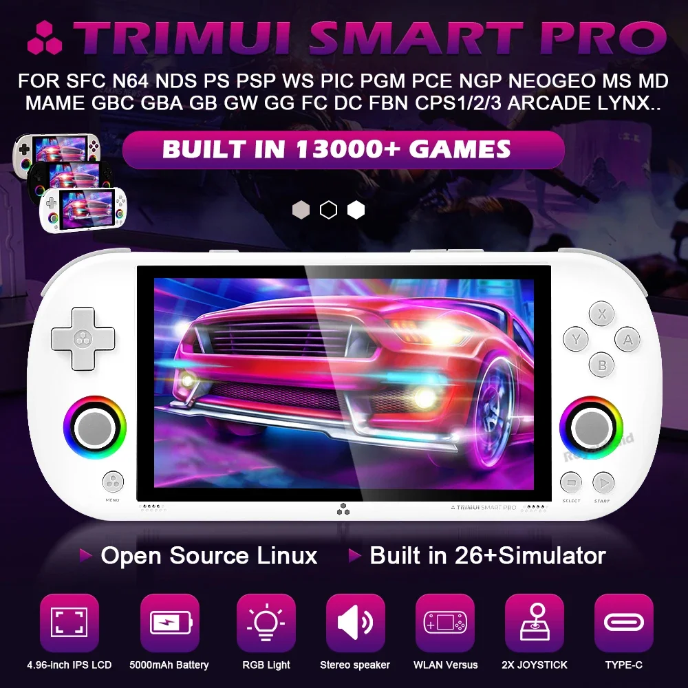 

NEW 64G 128G Trimui Smart Pro Handheld Game Console 4.96''IPS Screen Linux System Joystick RGB Lighting Retro Video Game Player