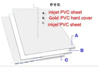 Materiales de hojas de PVC de inyección de tinta de color dorado de 0,76 mm de espesor para hacer tarjetas de identificación en blanco