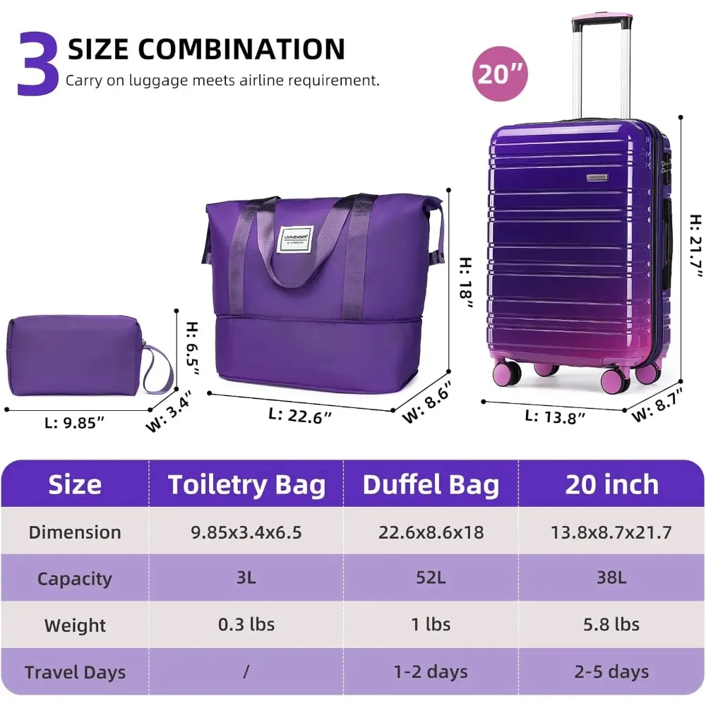 Juego de equipaje giratorio rígido de 3 piezas, aprobado por aerolínea de 20 pulgadas, material PC+ABS, maleta de gran capacidad para viajes