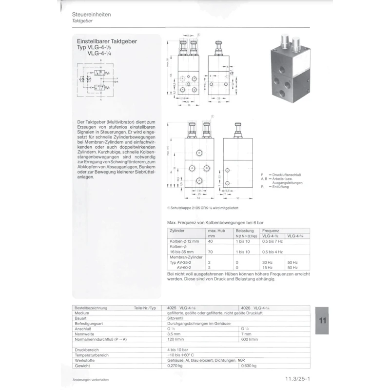 

Импульсные генераторы серии VLG FESTO: VLG-4-1/8 4025, VLG-4-1/4 4026