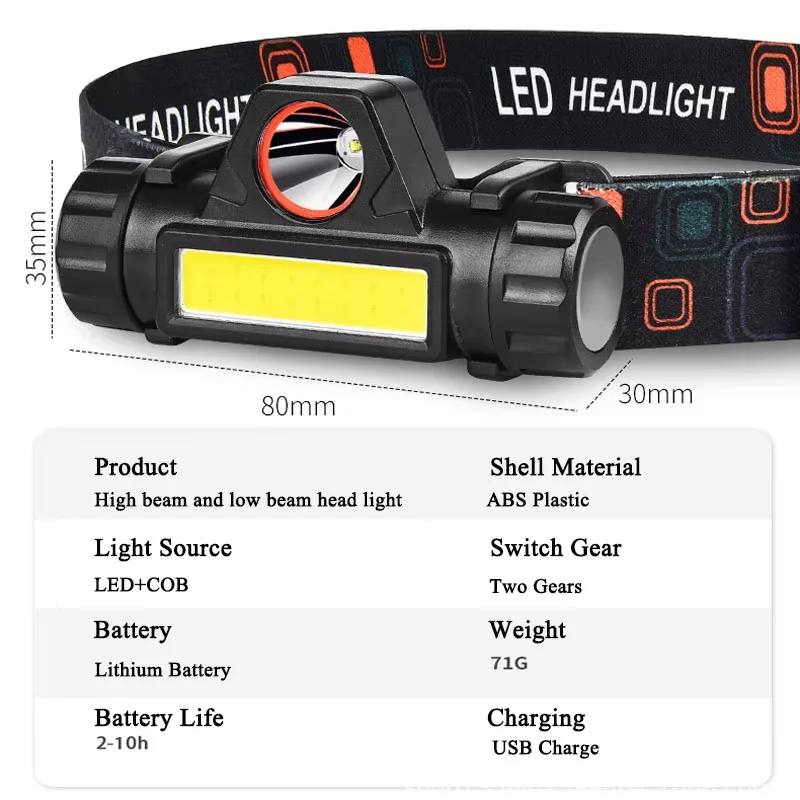 Rechargeable COB LED USB Headlamp Strong Magnetic Powerful Headlight Super Bright Waterproof Head Torch For Outdoor Fishing
