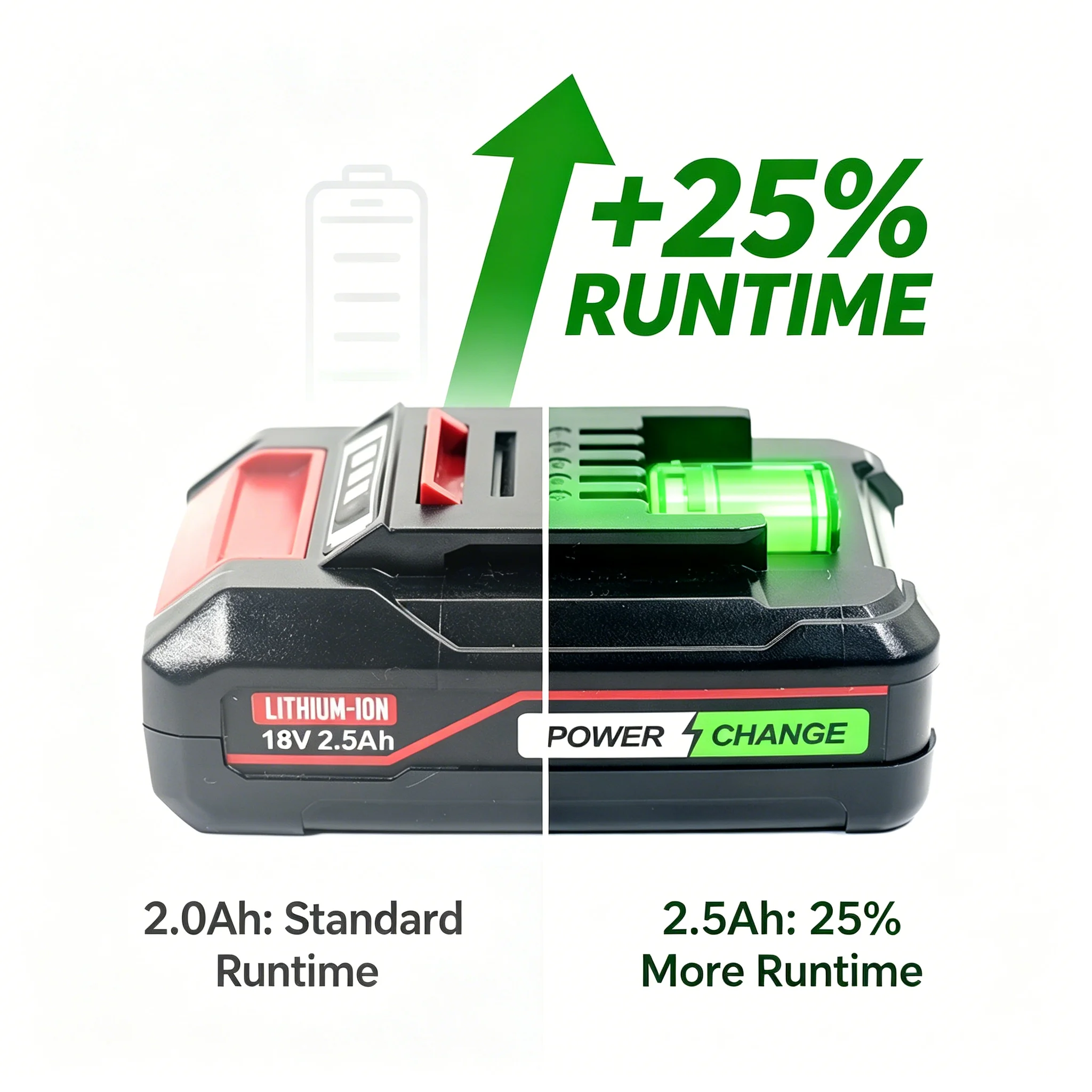 For EINHELL EIN18C2 2500MAh Replacement Battery Li-ion Batterias 18V Battery Power X-change PX-BAT4 4511396 4511437 Power Tools