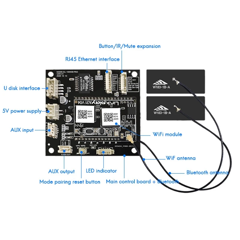 CL-100WB PRO Wifi/Bluetooth/Line In/U Disk Receptor de audio Bluetooth Módulo de audio inteligente estéreo