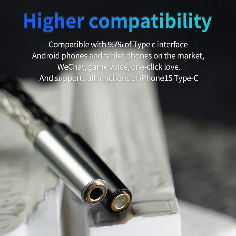 BGVP T01 PRO USB DAC AMP Hi-Res аудио декодирование Hi-Fi усилитель для наушников Type-C к кабелю 3,5 мм 32-битный цифровой декодер скрывает