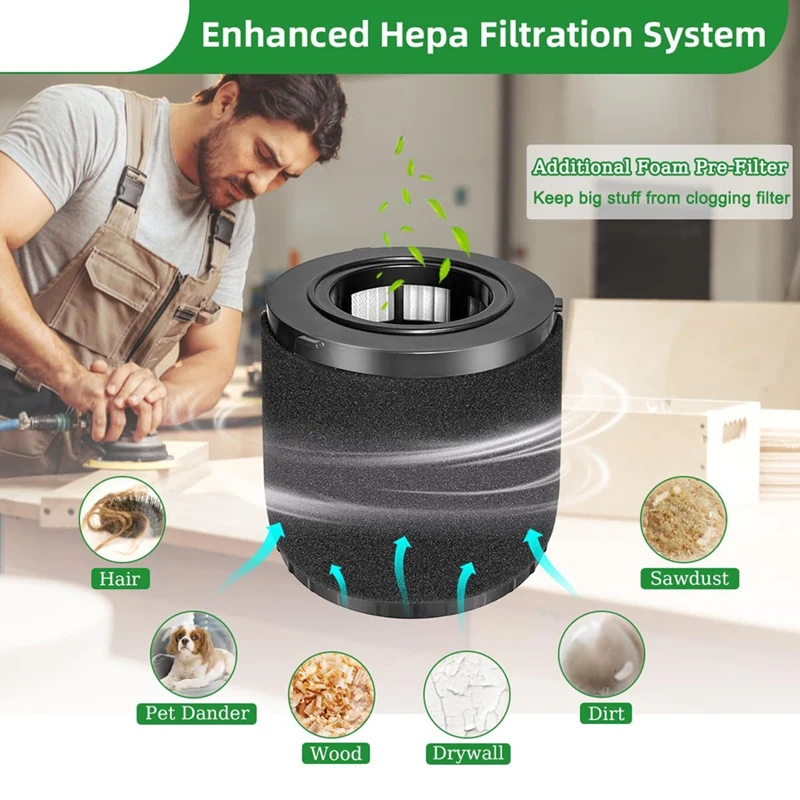 JDZD-2 Pack DCV5801H HEPA Filter Compatible Foe DEWALT DCV580H, DCV581H 20V MAX Wet/Dry Vacuum