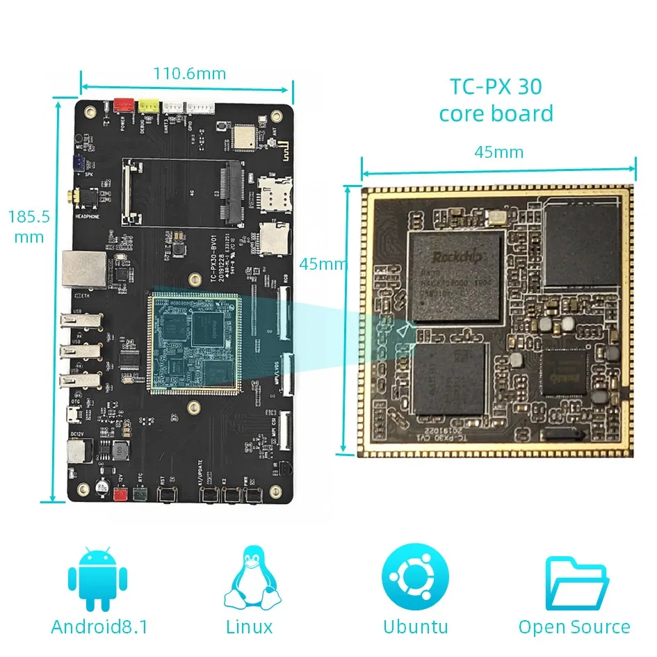 Rockchip PX30, макетная плата с дисплеем Linux Devkit, запуск Ubuntu, макетная плата с открытым исходным кодом, документ для торговых автоматов IoT