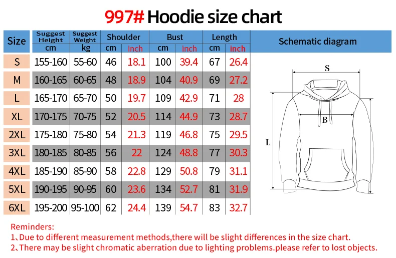 Ticci Toby Creepypasta Cosplay Pullover Hoodie Halloween-Kostüm 3D-Animations-Sweatshirt Herbst/Winter Herren Damen Hoodies – Detail 2