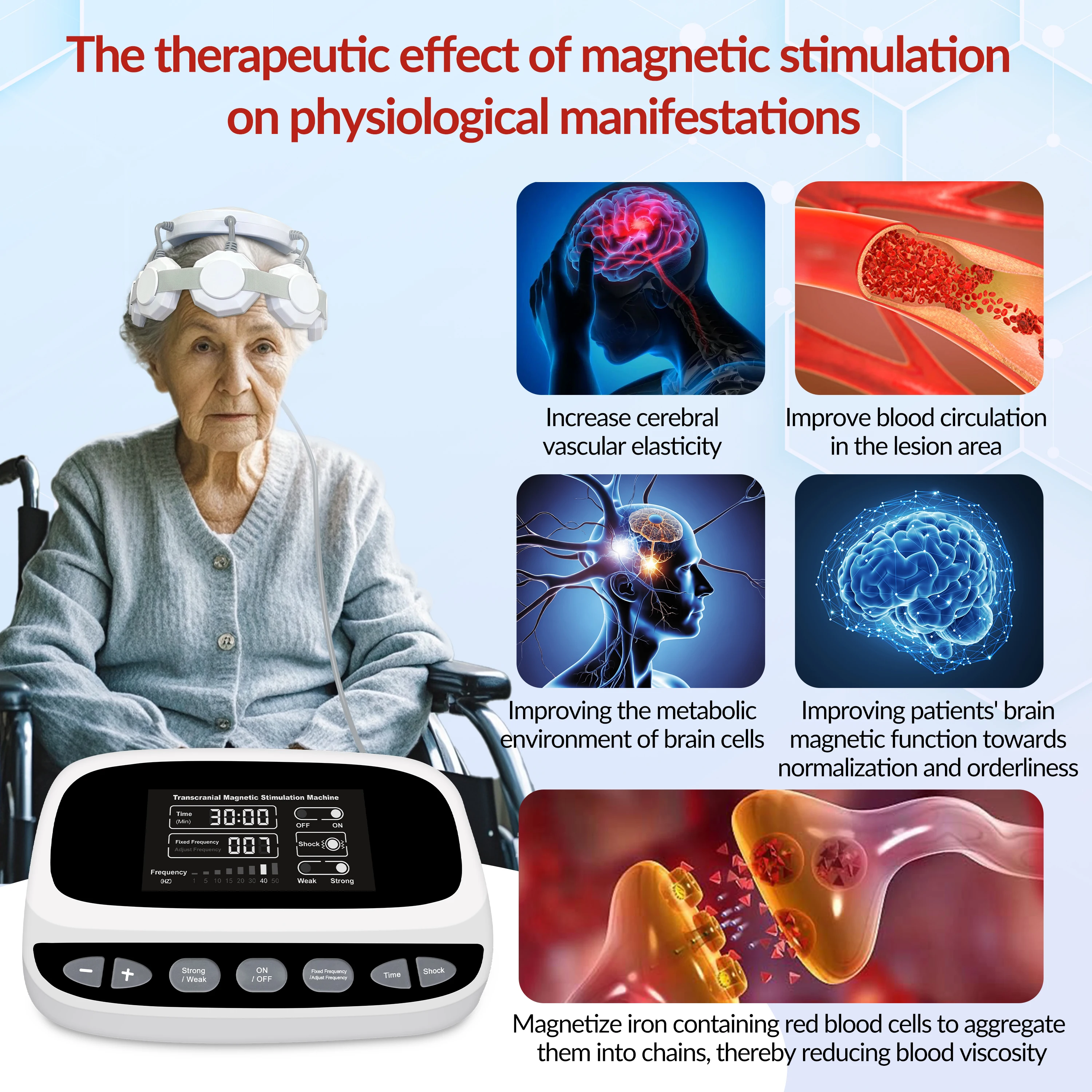 TMS Stimulate Nerve Cells Transcranial Magnetic Stimulator Machine Treatment Parkinson Insomnia Anxiety Depression Insomnia RTMS