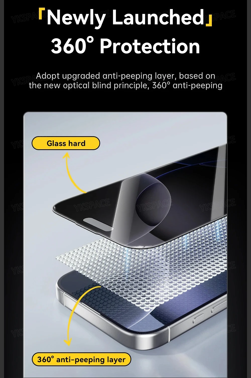Matt 360 ° 4-Wege-Sichtschutz-Schutzglas für iPhone 18 17 Air 16 15 14 Plus 13 12 11 Pro XS MAX Mattierter Anti-Spy-Displayschutz – Detail 16