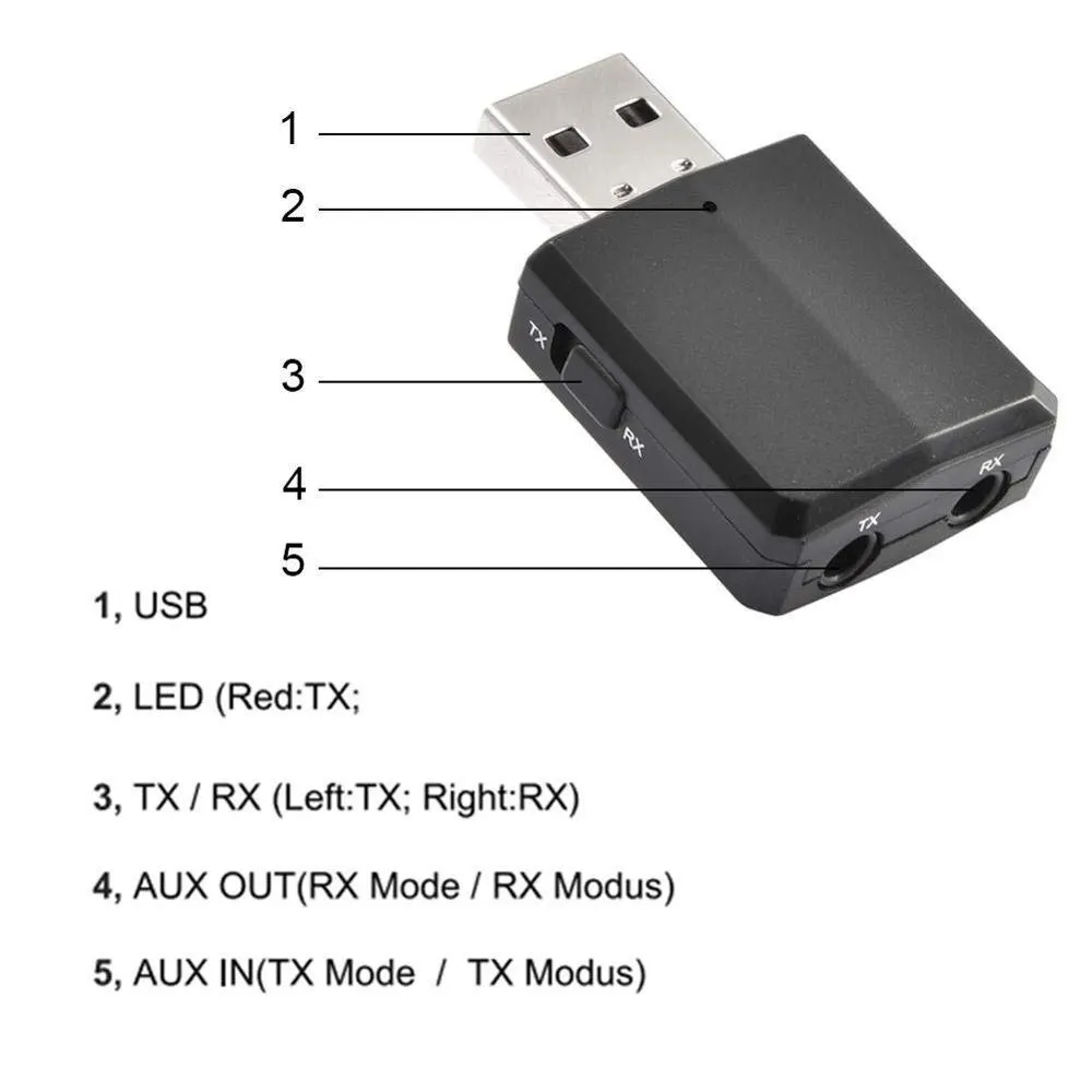 2 In 1 Bluetooth 5.0 Audio Receiver Transmitter 3.5mm 3.5 Jack AUX USB Dongle Wireless Adapter for TV PC Headphone Car Speaker