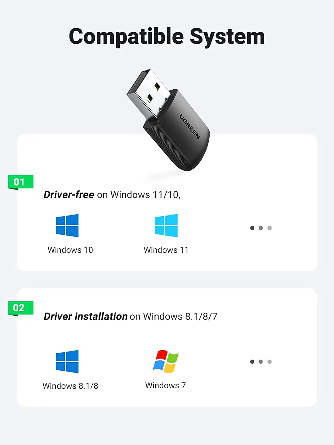อะแดปเตอร์ WiFi UGREEN AC650 สำหรับคอมพิวเตอร์ตั้งโต๊ะ 5G 2.4G ดองเกิล WiFi แบบดูอัลแบนด์ อะแดปเตอร์เครือข่ายไร้สาย USB ขนาดเล็กสำหรับคอมพิวเตอร์