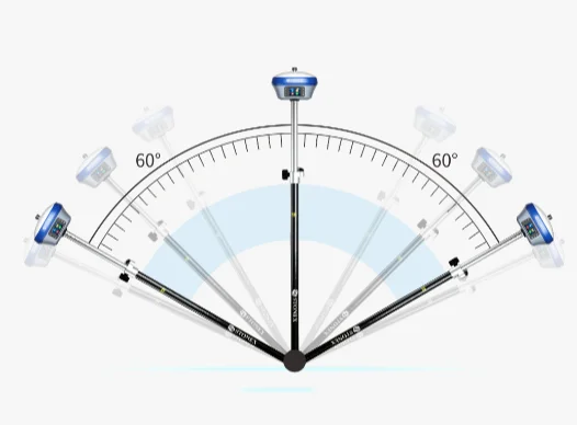 Receptor GNSS STONEX S980A com rádio de 5 Watts e Atlas S6II RTK