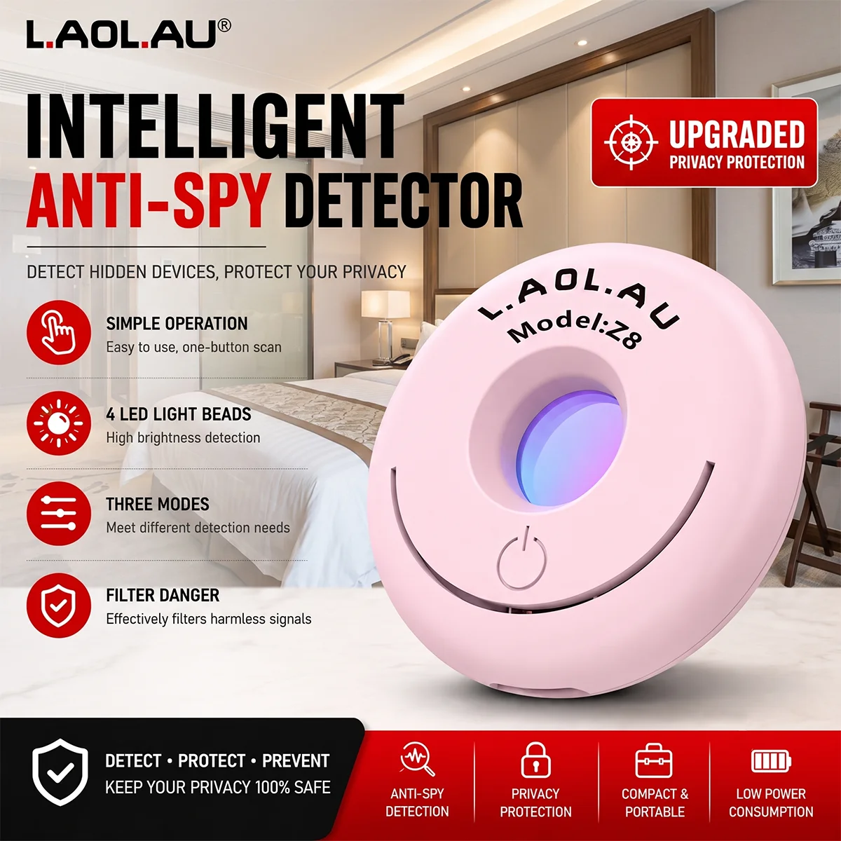 Home Security Hidden Cameras - كاشف كاميرات مخفية صغير مضاد للتجسس