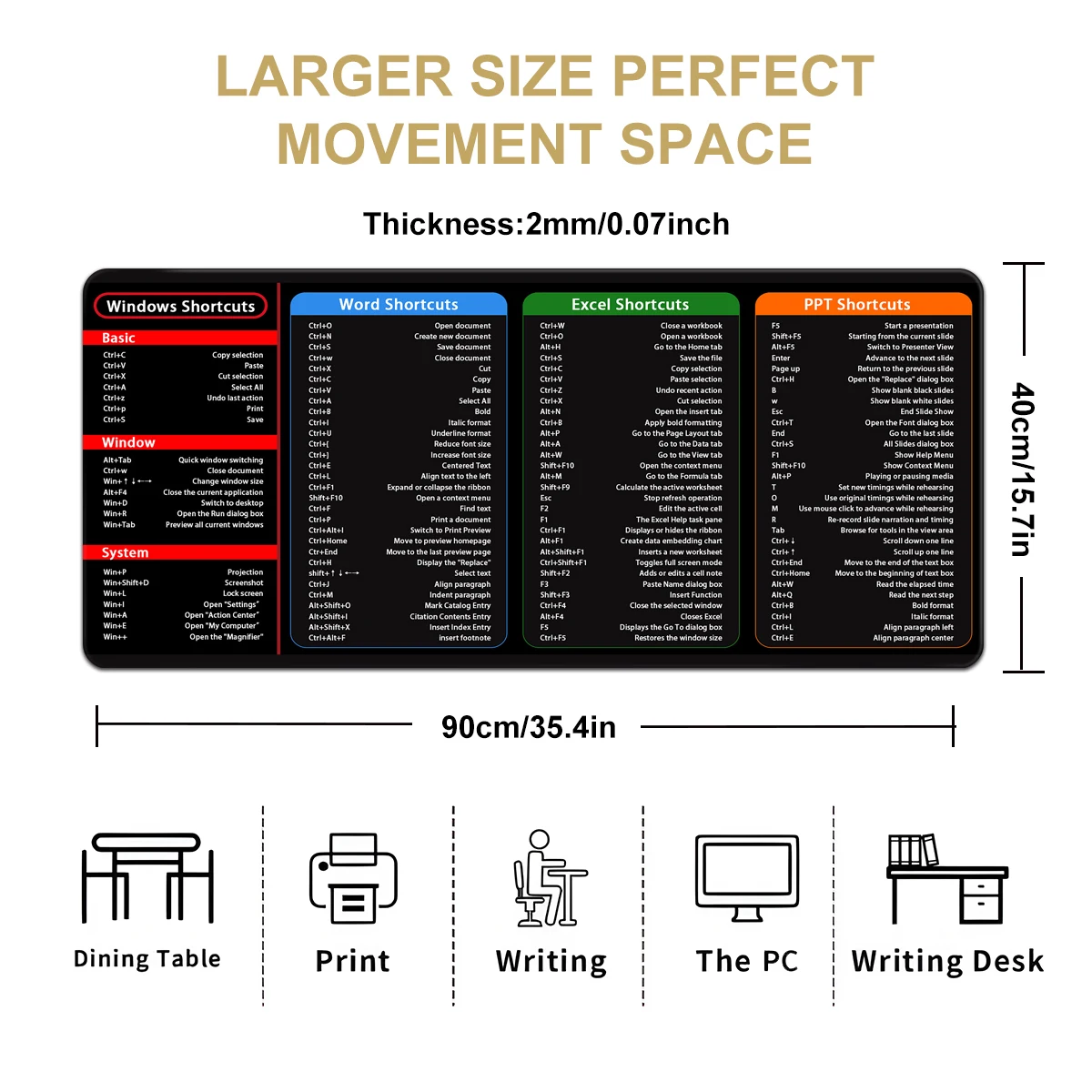1pc Excel Shortcuts Pattern Mouse Pad Multi-size Washable Non-Slip Stitched Edge Computer Keyboard Desk Mat For Office Home