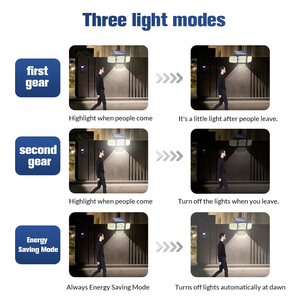 أضواء الجدار LED القوية في الهواء الطلق مصباح للطاقة الشمسية فناء الجدار مصباح جسم الإنسان التعريفي حديقة شرفة باب المرآب إضاءة الشوارع