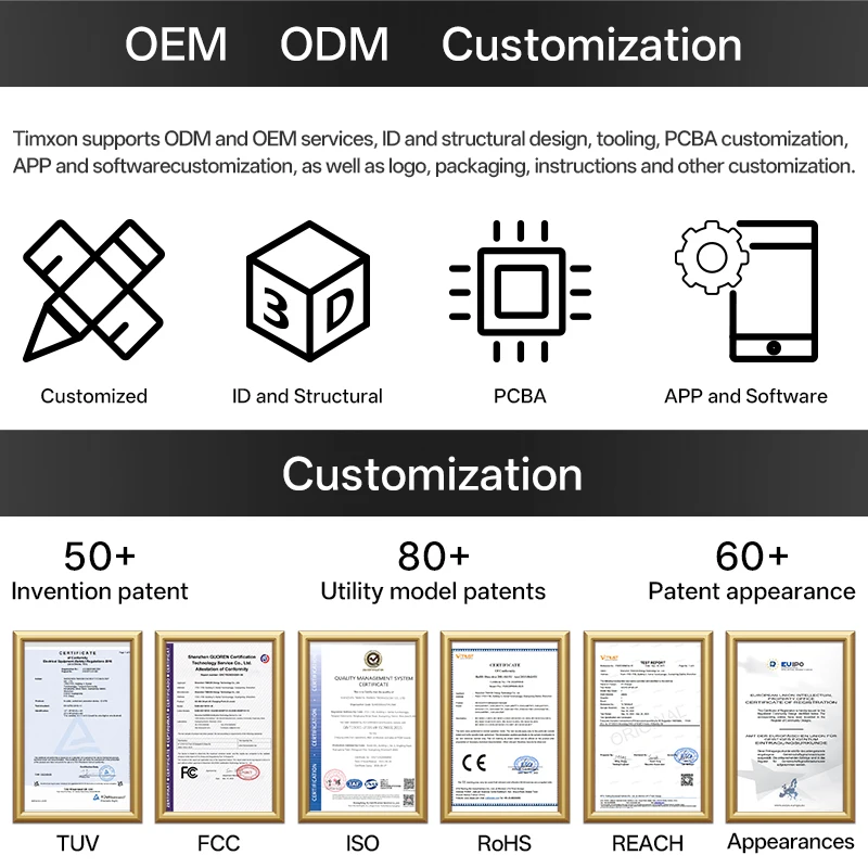 TIMXON DLB 22KW Dual Plug AC Fast EV Charger 32A 400V Type 2 Wallbox for Car Charging Station CCS Interface New Home Use