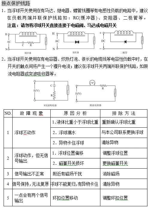 مفتاح مستوى تعويم صغير SLM-Mh16S