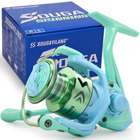 Sougayilang Spinning Fishing Reel 1000-3000 Stainless Steel Bearing Spinning Fishing Reel 15KG Max For Carp Fishing