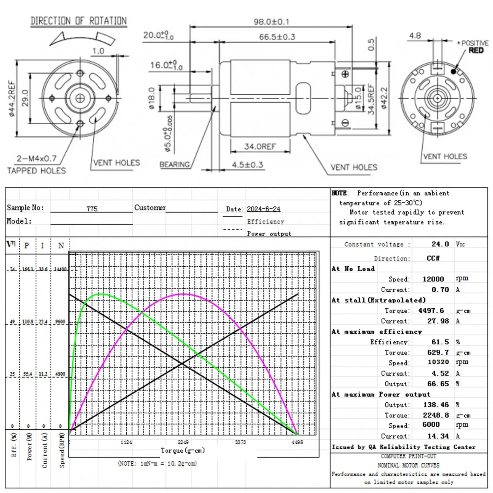 Motor listrik, alat listrik Motor DC 775 12v-24v 6000-12000RPM bantalan bola ganda torsi tinggi daya besar kebisingan rendah