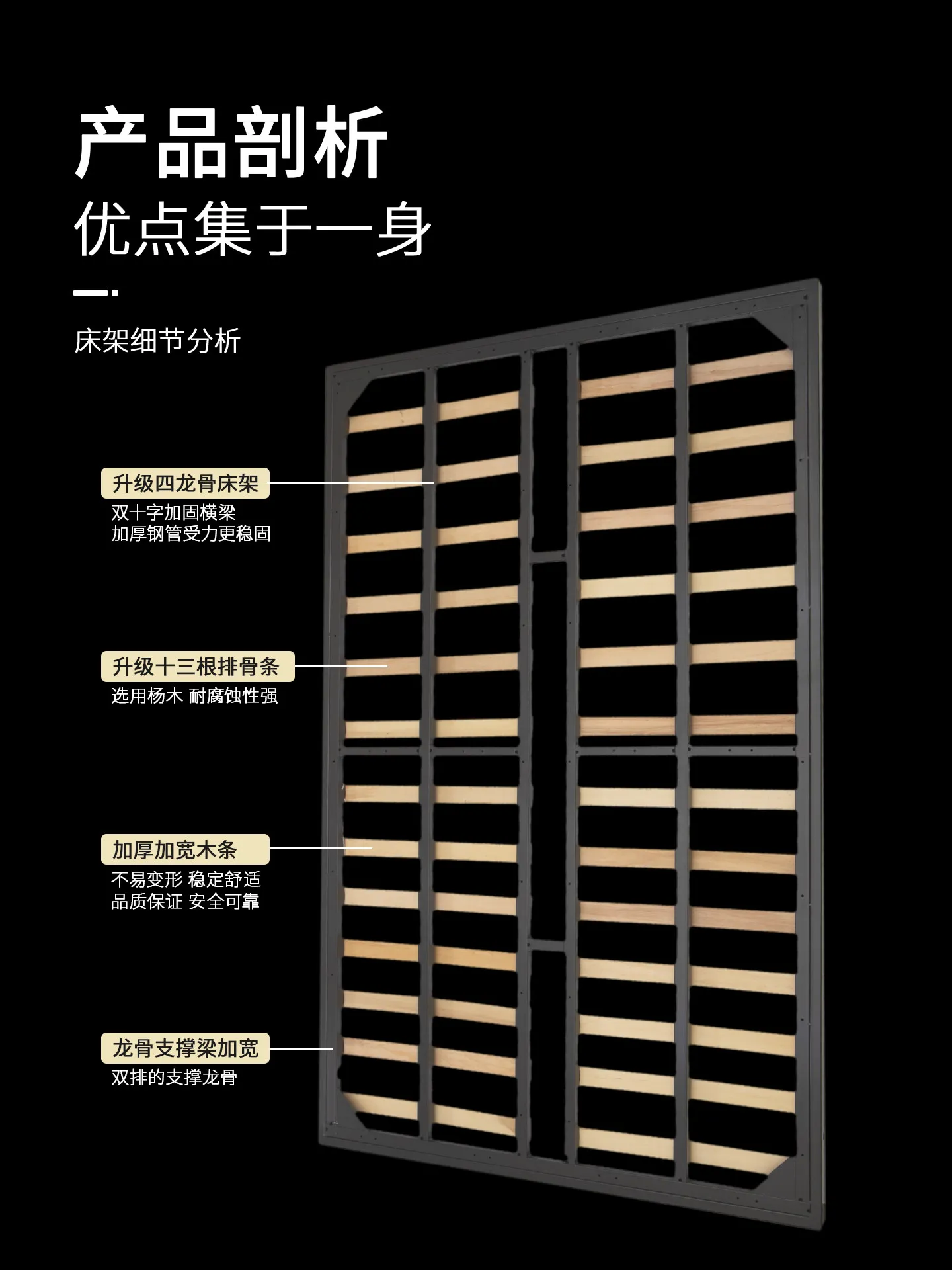 Invisible bed Hardware accessories Folding bed Front side flip hidden bed Up and down turning Wall Wardrobe integrated
