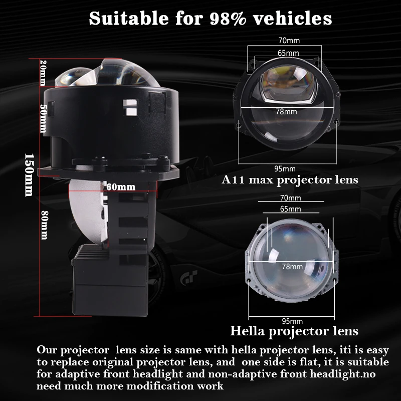 SANVI 2PCS Bi LED Lenses for Car Headlights  PTF Ice Lense 3inch Auto Projector Headlamp for Hella 3R G5 Frame 73W 22700Lux