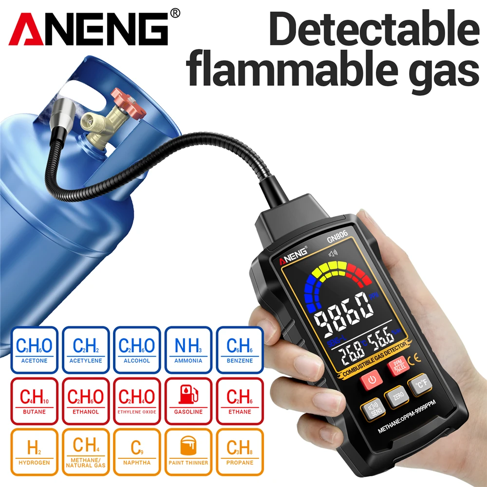 Gas Leak Detector Analyzer ANENG GN806 Methane Flammable 9999PPM 20% LEL Combustible Natural Tester LCD Screen Sound Light Alarm