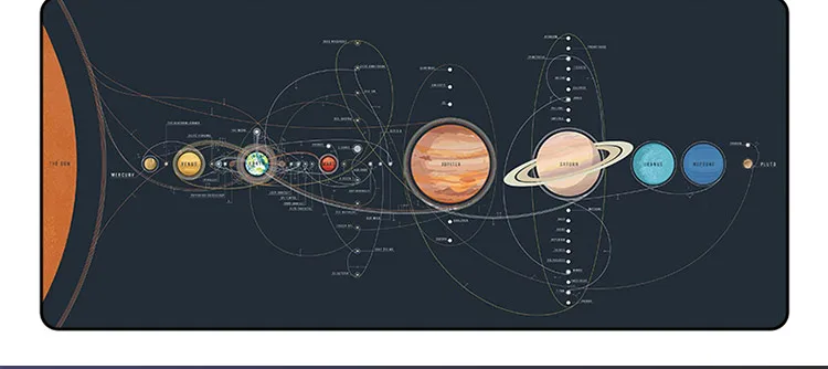 FBB Космический настольный коврик, геймерские коврики для мыши, коврик для офисного стола, большой коврик для мыши, игровые коврики для мыши для компьютерной клавиатуры, большие коврики