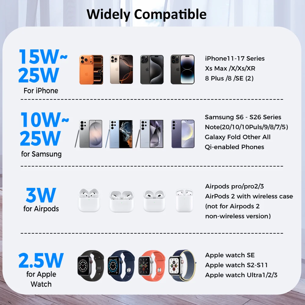 ICE Cooling Qi2.2 25W 3 in 1 Magnetic Wireless Charger Stand Fast Charging For Magsafe iPhone 17 Pro Max Apple Watch 2-8 Airpods view 3