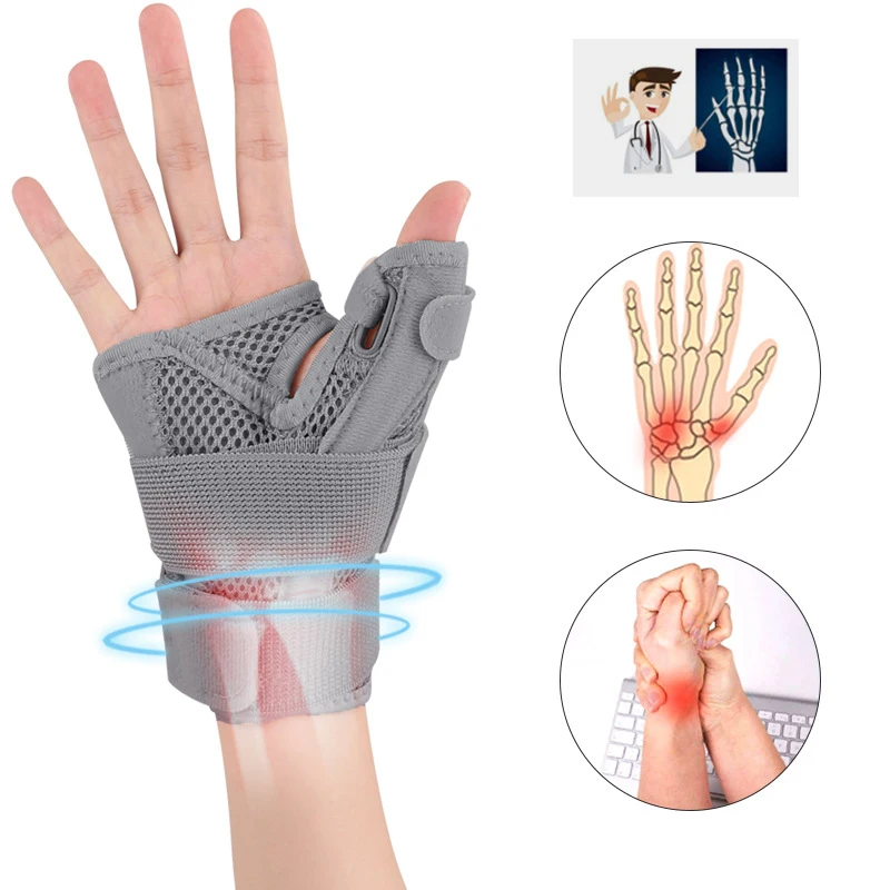 Hand Joint Relief Thumb Wrist Brace Reversible Thumb&Wrist Stabilizer Protector Splint For Thumb,Arthritis,Tendonitis, Sprained