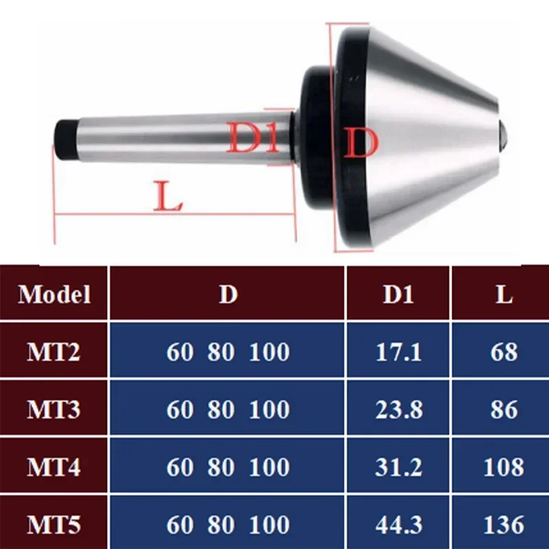 D60 D80 D100 MT2-MT3 MT4 MT5 Morse Tapper Cone Mushroom Head Center Umbrella-type Rotating Center CNC Lathe Live Thimble