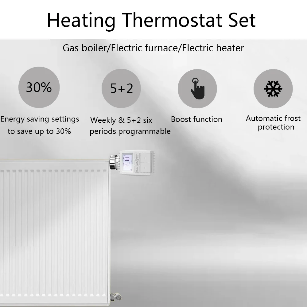 TV01 Manual Version Programmable Thermostat Timer TRV Radiator Valve Actuator Temperature Controller