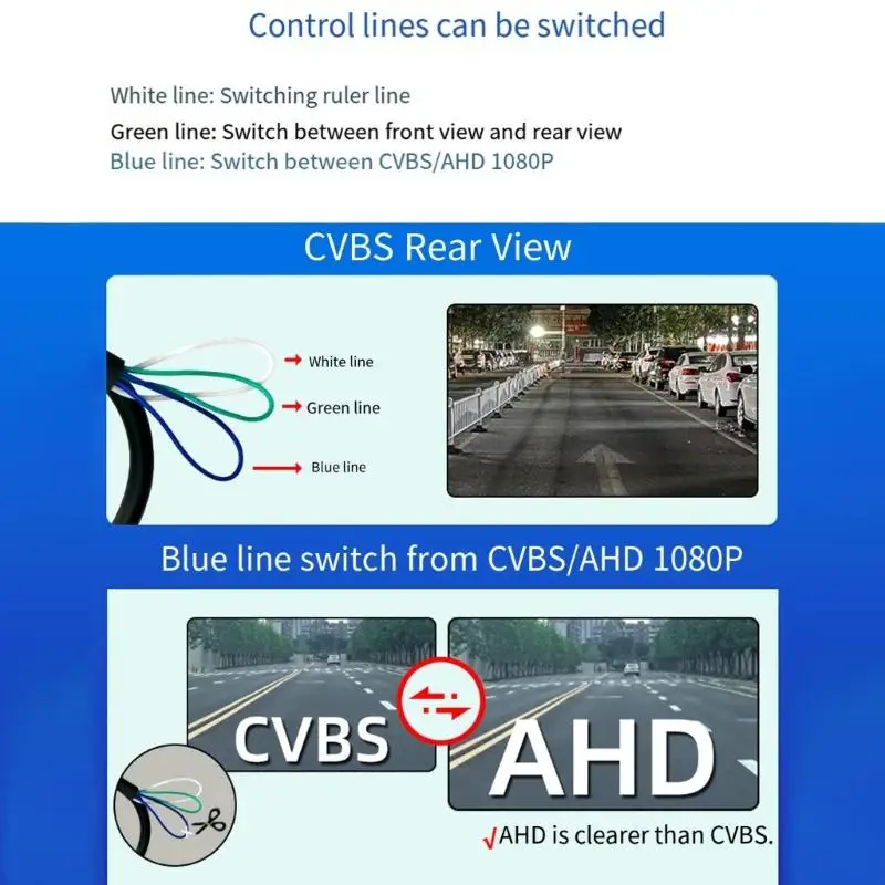 G7NA Camera For Cars Simple Installation Resistant Design